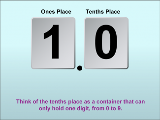 Math Clip Art--Adding Decimals to the Tenths Place (With Regrouping), Image 02