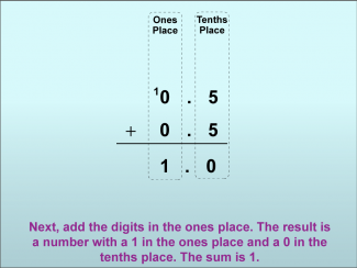 Math Clip Art--Adding Decimals to the Tenths Place (With Regrouping), Image 05