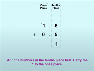 Math Clip Art--Adding Decimals to the Tenths Place (With Regrouping), Image 07