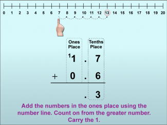 Math Clip Art--Adding Decimals to the Tenths Place (With Regrouping), Image 10