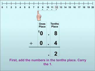 Math Clip Art--Adding Decimals to the Tenths Place (With Regrouping), Image 16