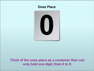 Math Clip Art--Using Place Value to Add Numbers to Ten, Image 2