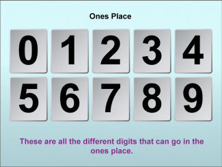 Math Clip Art--Using Place Value to Add Numbers to Ten, Image 4