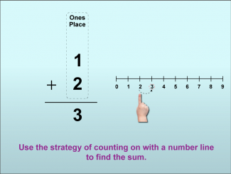 Math Clip Art--Using Place Value to Add Numbers to Ten, Image 6