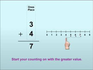 Math Clip Art--Using Place Value to Add Numbers to Ten, Image 9