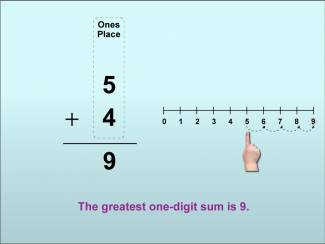 Math Clip Art--Using Place Value to Add Numbers to Ten, Image 10