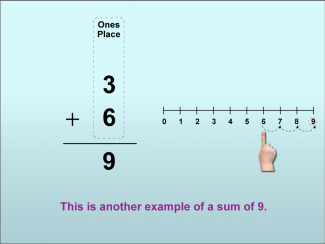 Math Clip Art--Using Place Value to Add Numbers to Ten, Image 11