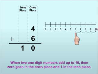 Math Clip Art--Using Place Value to Add Numbers to Ten, Image 13