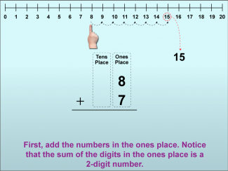Math Clip Art--Using Place Value to Add Numbers to Twenty, Image 16