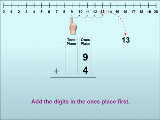 Math Clip Art--Using Place Value to Add Numbers to Twenty, Image 20