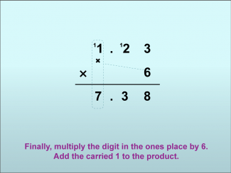 Math Clip Art--Using Place Value to Multiply Decimals by Whole Numbers, Image 21
