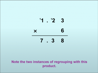 Math Clip Art--Using Place Value to Multiply Decimals by Whole Numbers, Image 22