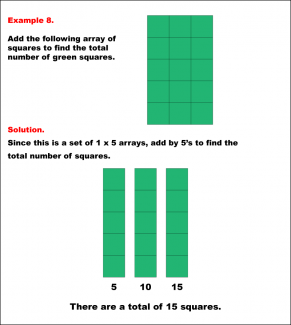 Math Example--Arithmetic--Adding Arrays: Example 8