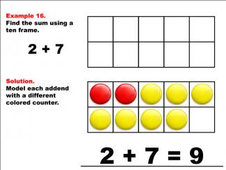Math Example--Adding with Ten Frames--Example 16