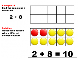 Math Example--Adding with Ten Frames--Example 17
