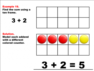 Math Example--Adding with Ten Frames--Example 19