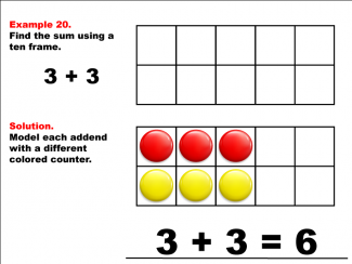 Math Example--Adding with Ten Frames--Example 20
