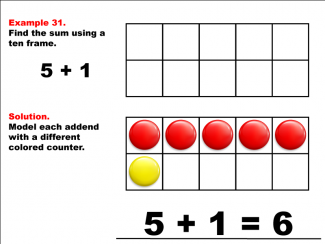 Math Example--Adding with Ten Frames--Example 31