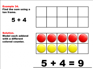 Math Example--Adding with Ten Frames--Example 34