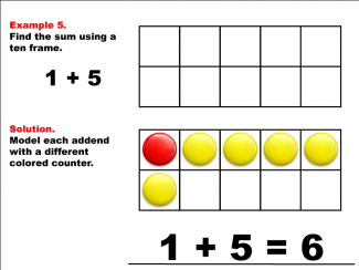 Math Example--Adding with Ten Frames--Example 5
