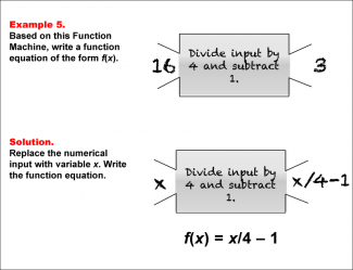 Math Example--Function Concepts--Function Rules and Equations--Example 5