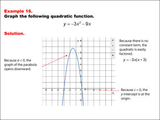 Math Example--Quadratics--Graphs of Quadratic Functions in Standard Form: Example 16