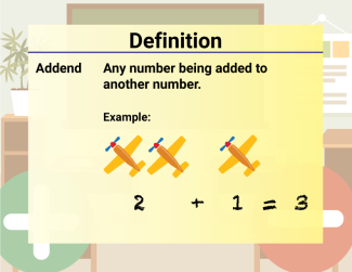 Math Video Definition 1--Addition and Subtraction Concepts--Addend (Spanish Audio)