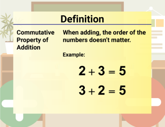 Math Video Definition 10--Addition and Subtraction Concepts--Commutative Property