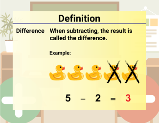 Math Video Definition 13--Addition and Subtraction Concepts--Difference