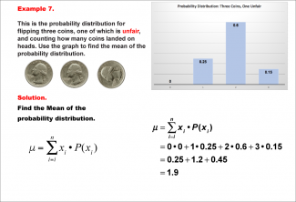 Math Example--Measures of Central Tendency--Mean of a Probability Distribution--Example 7
