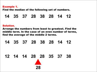 Math Example--Measures of Central Tendency--Median: Example 1