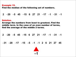 Math Example--Measures of Central Tendency--Median: Example 15