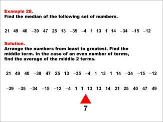 Math Example--Measures of Central Tendency--Median: Example 28