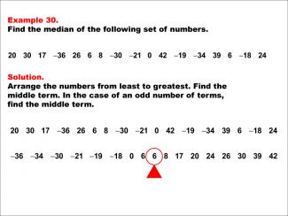 Math Example--Measures of Central Tendency--Median: Example 30