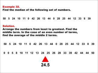 Math Example--Measures of Central Tendency--Median: Example 32