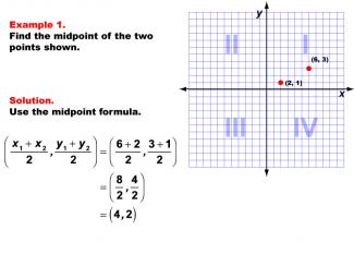 Math Example--Coordinate Geometry--The Midpoint Formula: Example 1