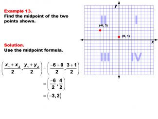 Math Example--Coordinate Geometry--The Midpoint Formula: Example 13