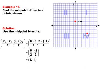 Math Example--Coordinate Geometry--The Midpoint Formula: Example 17