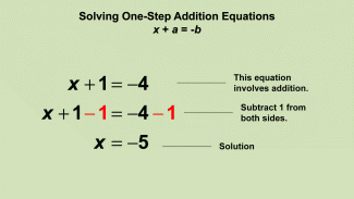 Animated Math Clip Art--Equations--Solving One-Step Addition Equation 3