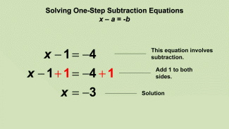 Animated Math Clip Art--Equations--Solving One-Step Subtraction Equation 3