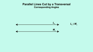 Animated Math Clip Art--Parallel Lines Cut by a Transversal 4