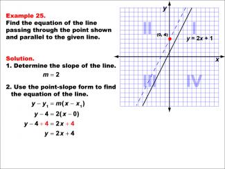 Math Example--Linear Function Concepts--Parallel and Perpendicular Lines: Example 25