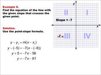 Math Example--Linear Function Concepts--The Point-Slope Formula: Example 6