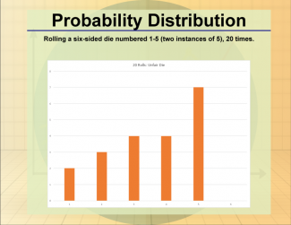 Math Clip Art--Statistics and Probability--Probability Distribution--Image 2