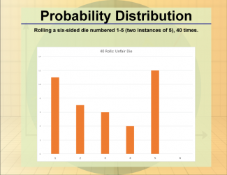 Math Clip Art--Statistics and Probability--Probability Distribution--Image 4