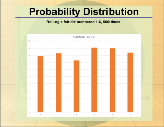 Math Clip Art--Statistics and Probability--Probability Distribution--Image 7