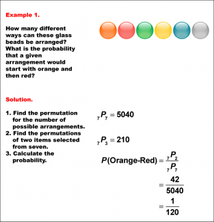 Math Example--Probability Concepts-- Probabilities Involving Permutations and Combinations--Example 1