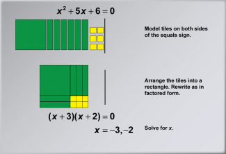 Math Example: Solving Quadratic Equations with Algebra Tiles--Example 8