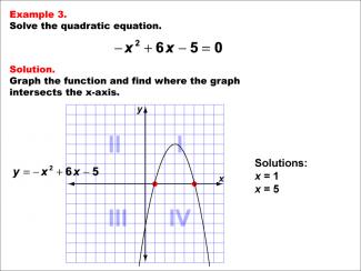 Math Example--Quadratics--Graphical Solutions to Quadratic Equations: Example 3