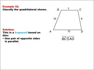 Math Example--Polygons--Quadrilateral Classification: Example 32